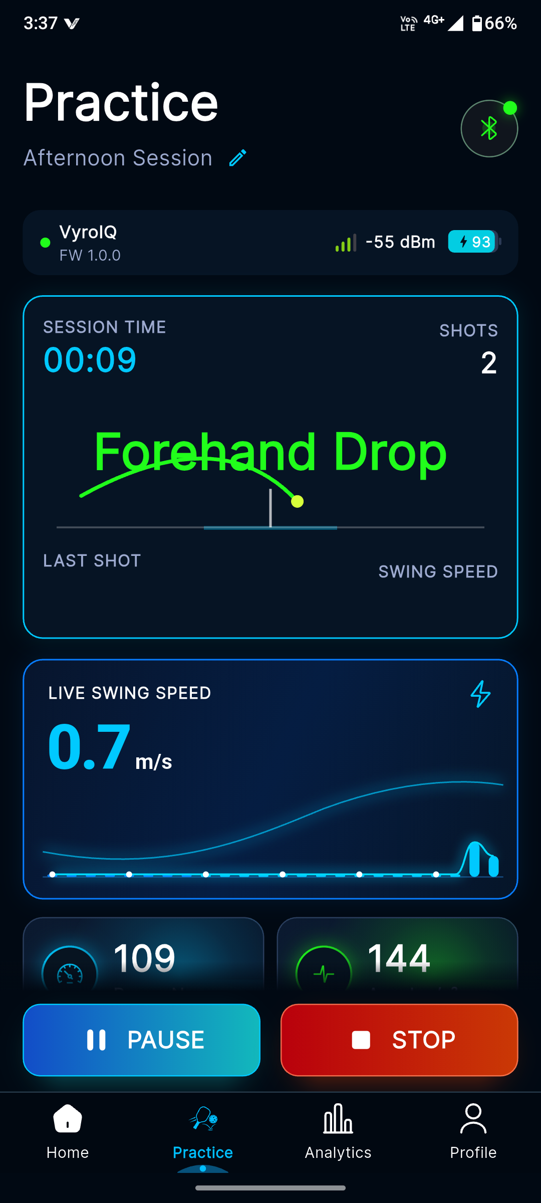 Actual VyroIQ shot distribution and session history screenshot